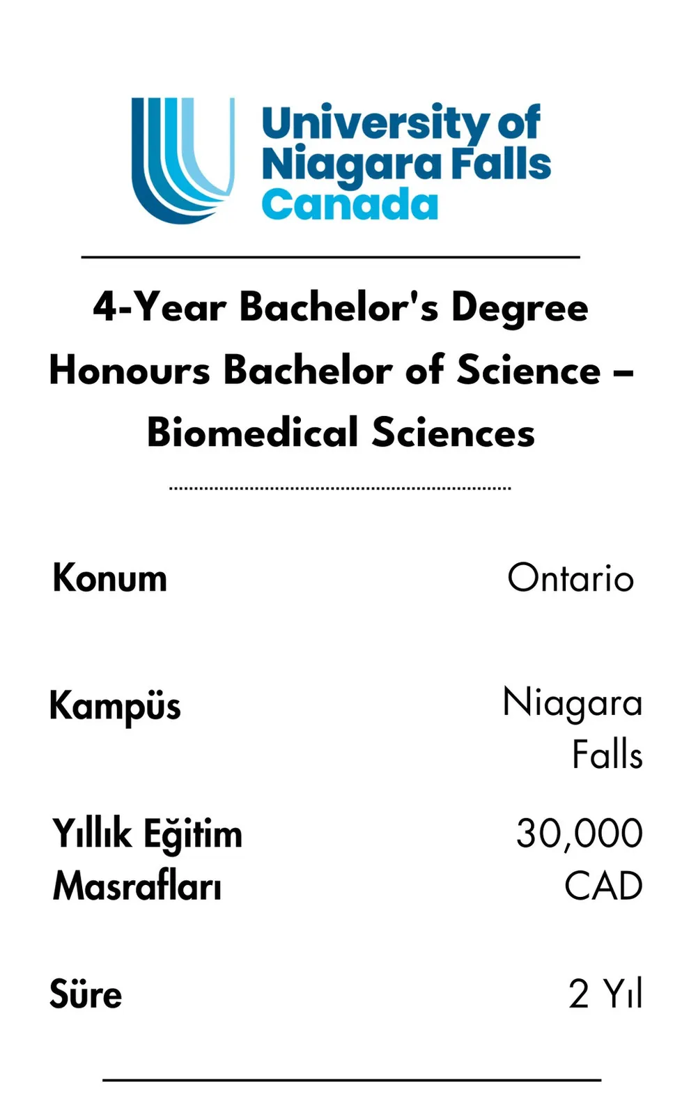 University of Niagara Fallls Sağlık